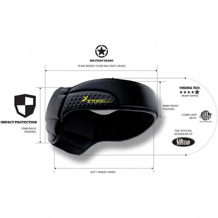 Storelli ExoShield Head Guard Black