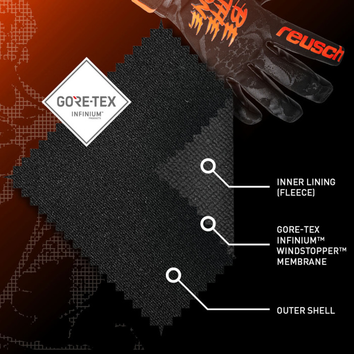 Reusch Pure Contact Gold X GORE-TEX INFINIUM Goalkeeper Gloves
