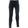 Precision GK Padded Base-Layer Trouser Junior